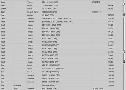 Newest EDC IMMO SERVICE TOOL V1.2 Car Repair Software PIN CODE EcuVonix Decoding V3.2 Immo Off CALCULATOR BSI VDO DASHBOARD