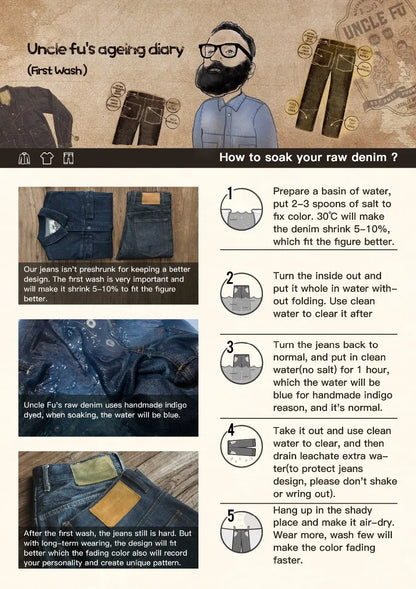 Maden Vintage Raw Denim Jeans for Men 14.8 OZ Jeans Denim Washed Straight Tapered Fit Pants Mid Waist Casual Trousers