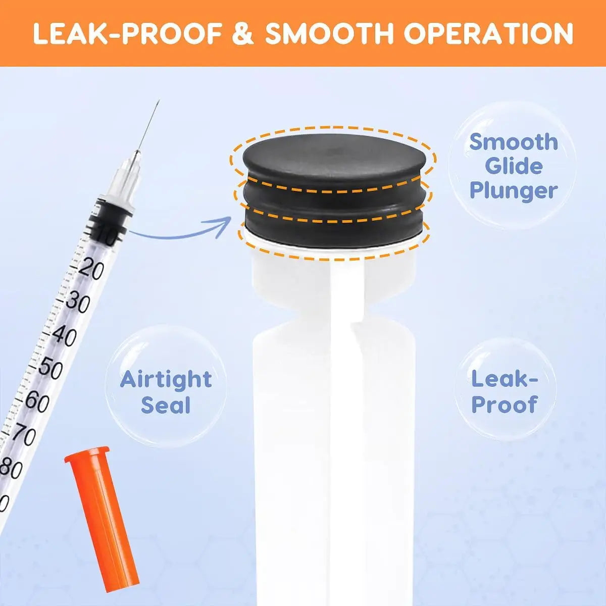 1ml 29G*13Mm Disposable Plastic Veterinary Syringe, Sterile Insulin Syringe with Orange Cap and Needle, Suitable for Pets, Farm Animals, and Laboratory Use.