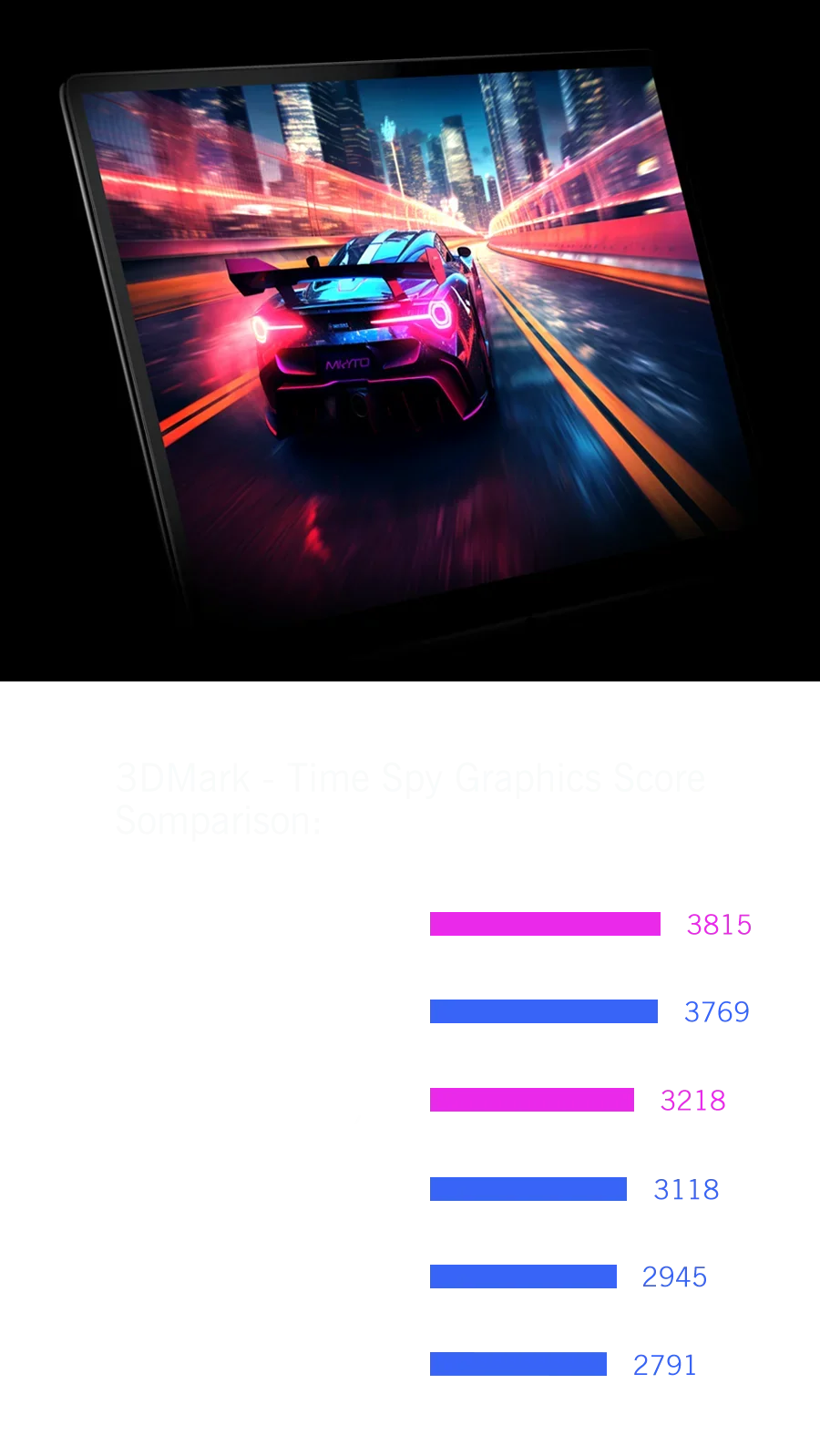 Fierce Ultra GPD 2025 WIN Max 2 Gaming Laptop - 32GB RAM 1TB/2TB SSD AMD 8840U CPU AI9 HX370 Mini PC for High-Performance Comput