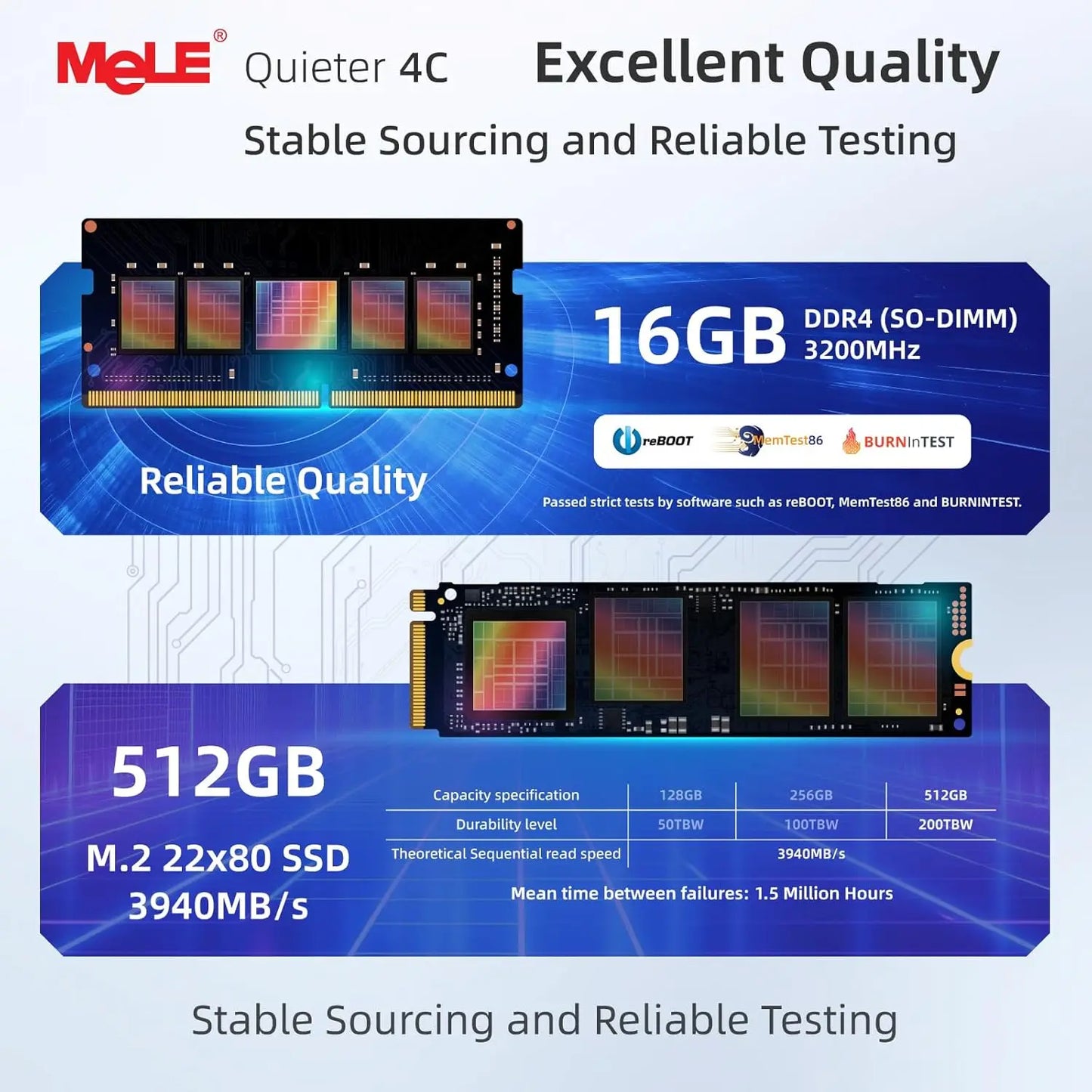 MeLE Quieter4C Fanless Mini PC N150 8GB 256GB,Industrial Slim Micro Computer, 4K Triple Display, Dual HDMI, USB-C, WiFi 5, BT5.1