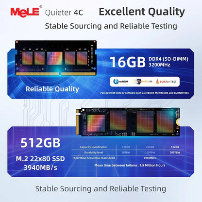 MeLE Quieter4C Fanless Mini PC N150 8GB 256GB,Industrial Slim Micro Computer, 4K Triple Display, Dual HDMI, USB-C, WiFi 5, BT5.1