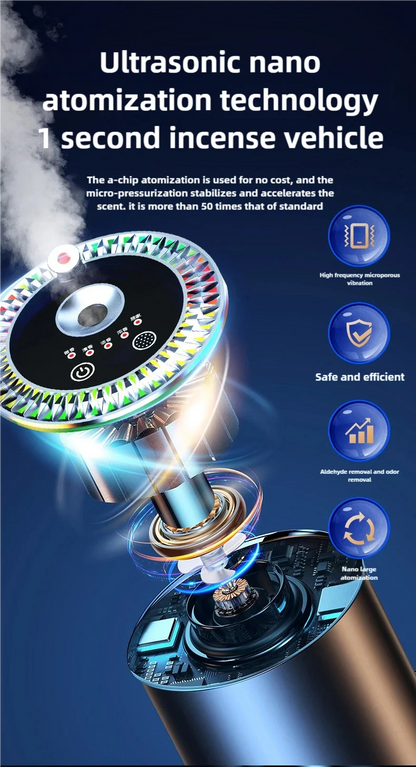 Car LED Aromatherapy Auto Machine Starry Sky Atmosphere Light Automatic Fragrance Intelligent Spray Car Aromatherapy Accessories