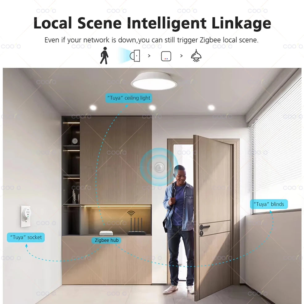 Tuya 2 in 1 Zigbee Mini PIR Motion Detector + Bright Lux Light Passive Infrared Security Burglar Alarm Sensor App Remote Control