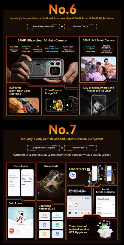 Blackview XPLORE 1 Outdoor 5G Rugged Smartphone Android 15, 6.78'' 2.4K Display, 16GB+512GB, 20000mAh, Waterproof Mobile Phone