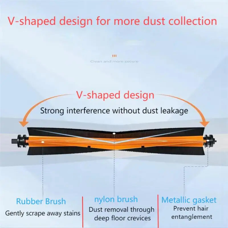 Compatible For Xiaomi Robot Vacuum X20 Pro / D102GL Accessories Main Brush Side Brush Hepa Filter Mop Cloth Dust Bag Replacement