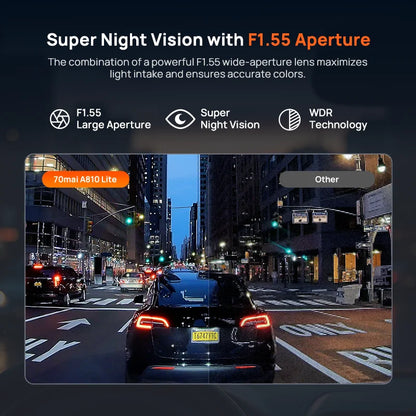 70mai Dash Cam A810 Lite 4K HDR + 1080P, Supercapacitor 4G LTE Remote Control Wi-Fi 6 GPS Voice Control Car DVR 70mai A810 Lite