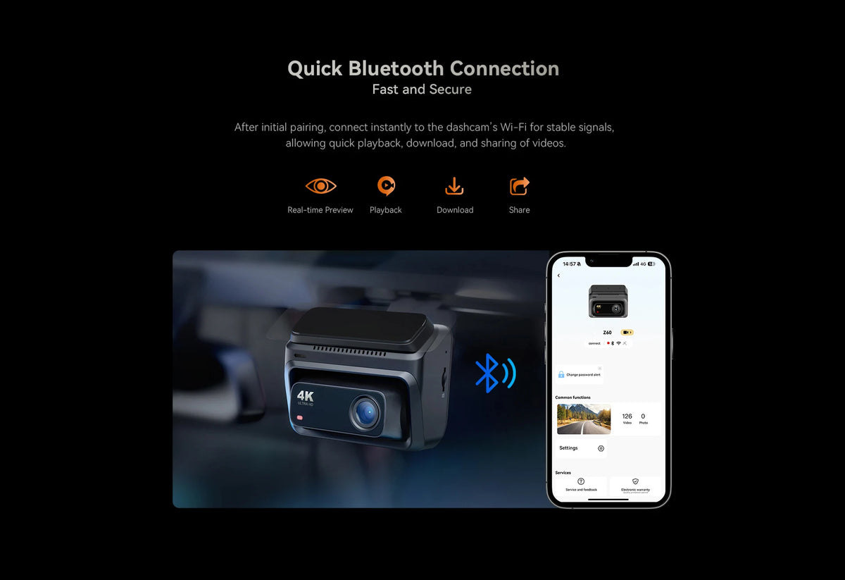 【Free 128G Card】DDPAI Z60 Dual Dash Cam Front and Rear 4K+1080P Dashcam Car DVR Dash Camera GPS ADAS Nightvision Park Monitor