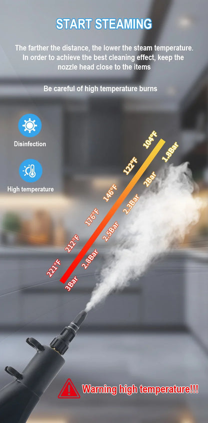 Multifunctional Handheld High Pressure Steam Cleaner Portable Household Steam Machine for Kitchen Hood Home Car Cleaning
