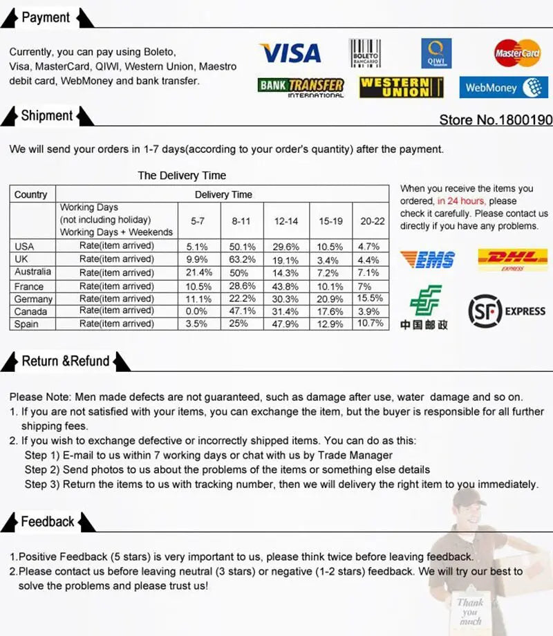 Streetwear Solid Color Cowboy Tight Skirts Women Fashion Pocket Design Sense Package Hip Slim Denim Mini Skirt Female Spring New
