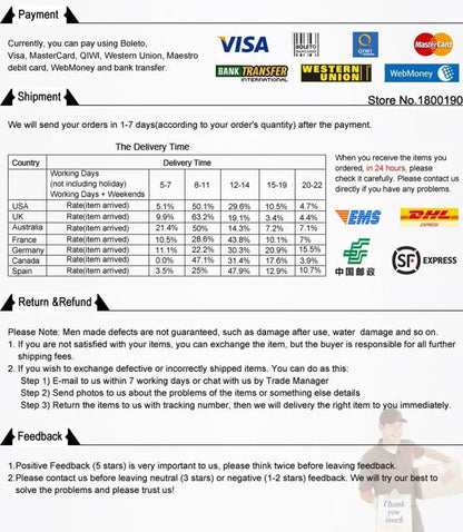 Streetwear Solid Color Cowboy Tight Skirts Women Fashion Pocket Design Sense Package Hip Slim Denim Mini Skirt Female Spring New