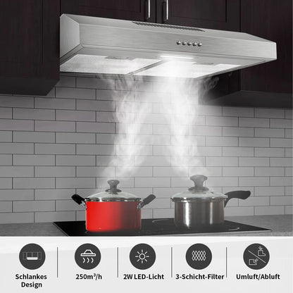 TopStrong 60cm Under-Cabinet Exhaust Air Recirculating  LED Extractor Hood TF2360A3-AC-12