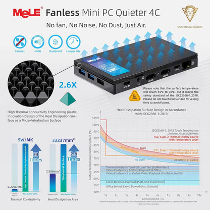 MeLE Quieter4C Fanless Mini PC N150 8GB 256GB,Industrial Slim Micro Computer, 4K Triple Display, Dual HDMI, USB-C, WiFi 5, BT5.1