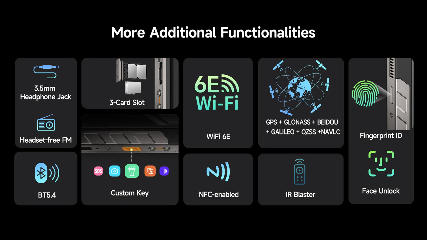 【World Premiere】Ulefone Armor 34 5G AI Rugged Phone 25500mAh Up to 32GB+512GB 120Hz 6.95" NFC Android 15 Smartphon