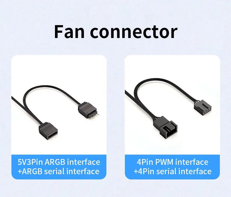 TEUCER Prism12025 PC Case Fan 120mm 5V 3Pin ARGB Cyclic Mirror Light Effect PWM 800 to 2000RPM Cooling Fan 3 Piece Set