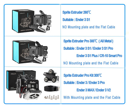 Creality Sprite Extruder Pro Kit Dual Gear Direct Drive Extruder for Ender 3 / 3 Pro / 3 Max / 3 V2