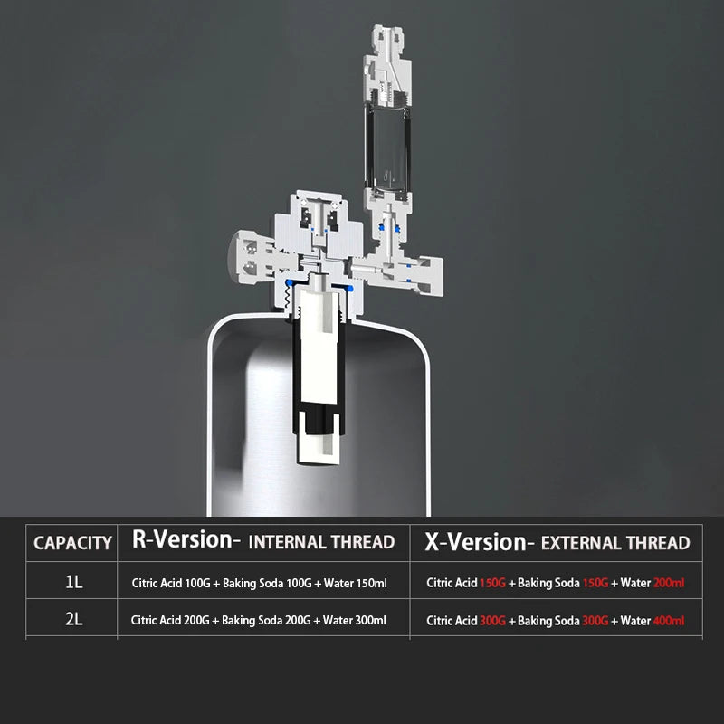 Aquarium CO2 Generator 1L 2L Fish Tank CO2 Cylinder Generator System Stainless Steel Water Injection Bubble Meter Aquatic Plant