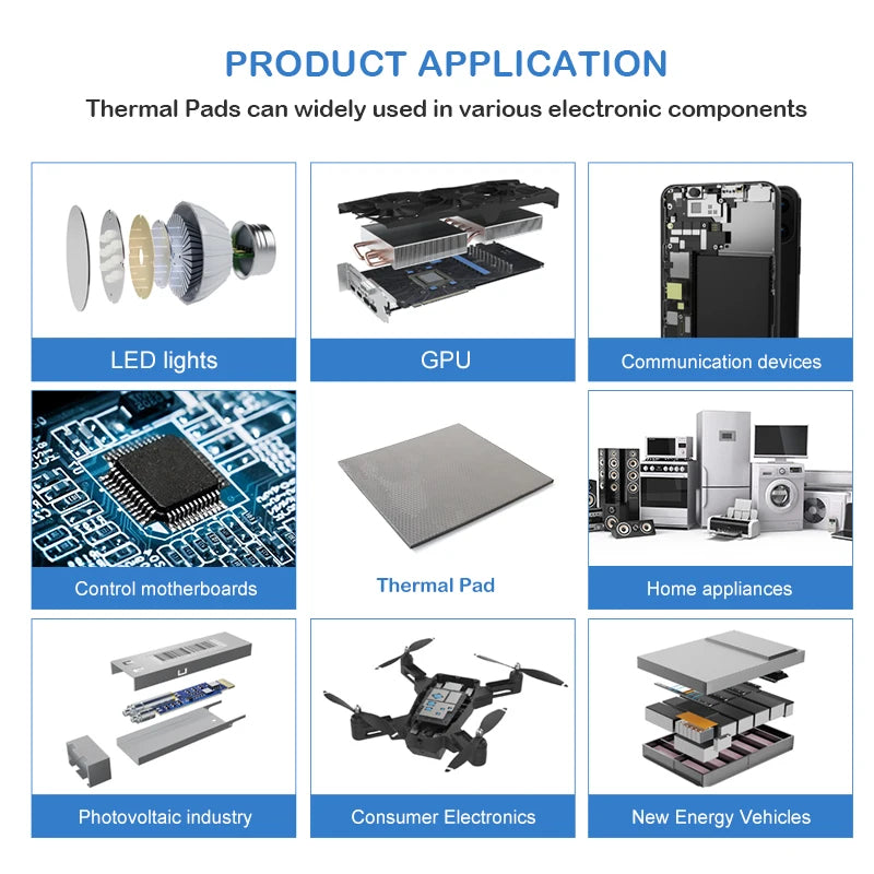 21W/MK Thermal Pad Kit 0.5mm 1.0mm 1.5mm High Performance Thermal Pads for SSD GPU CPU Nvme M.2 PS5 PC Laptop Heatsink Cooling
