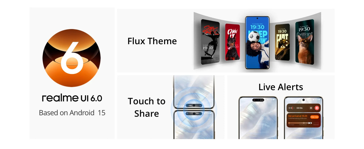 realme 14 Pro Smartphone 5G Titanic 6000mAh battery 45W SUPERVOOC charging 50MP Sony IMX882 OIS Camera, Dimensity 7300 Energy 5G processor, 120Hz Curved Display