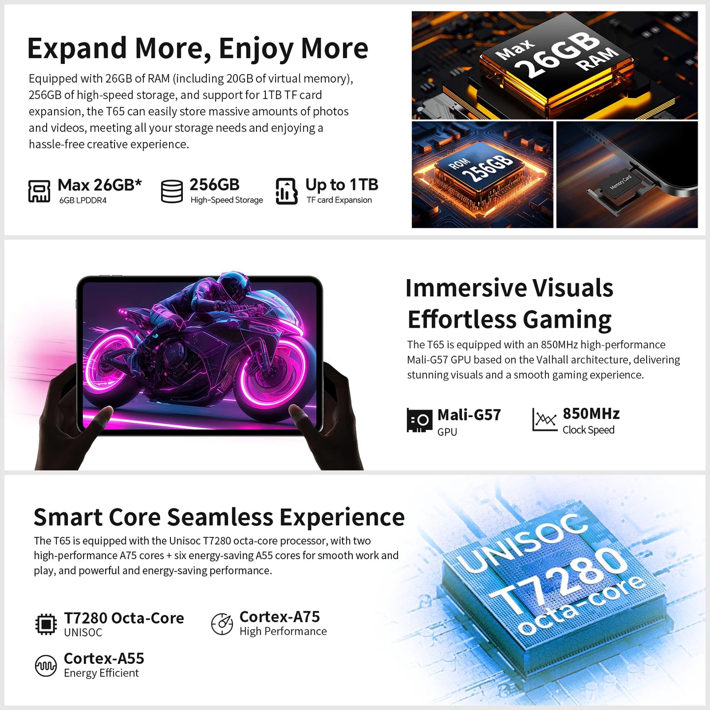 Teclast T65 Android 16 Tablet 13.4 inches 120Hz Max. 26GB RAM 256GB ROM T7280 8 cores 1920x1200 4G LTE 13MP + 5MP 10000mAh
