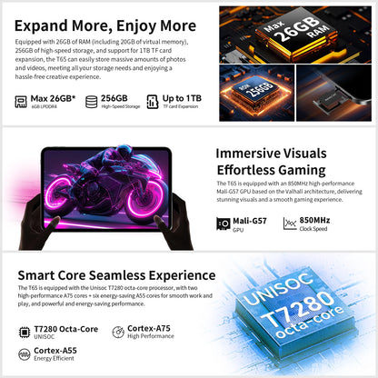 Teclast T65 Android 16 Tablet 13.4 inches 120Hz Max. 26GB RAM 256GB ROM T7280 8 cores 1920x1200 4G LTE 13MP + 5MP 10000mAh