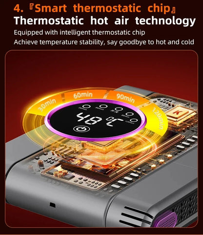 HOMEFISH Korean Style Electric Shoe Dryer 220V - Footwear Heater for Deodorizing And Sterilizing Home Use Appliance