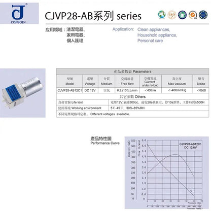 CONJOIN CJVP28-AB12C Mini DC 12V Vacuum Pump Micro 370 Motor Air Suction Pump Negative Pressure Pump DIY Robot Sweeper Cleaner