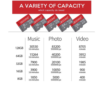 High Speed Memory Cards 8GB 16GB 32GB 64GB Micro tf sd card 128GB 256gb Class 10 UHS-1 flash TF/SD Card Microsd memory cards