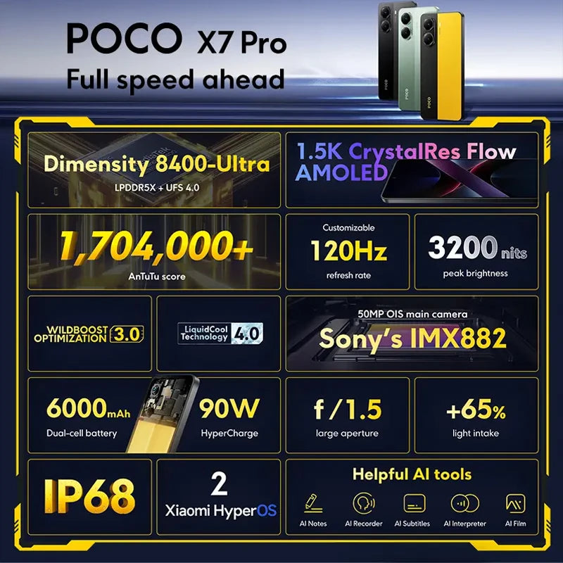 Global Version POCO X7 Pro Smartphone Dimensity 8400-Ultra 6000mAh 90W HyperCharge NFC "6.67 K 120Hz screen Amole