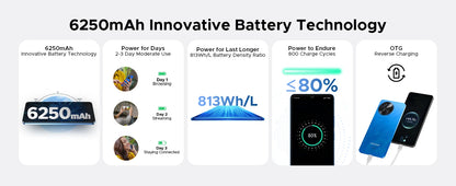 DOOGEE Note 59 5G SmartphoneAndroid 15 NFC Cellphone 6.75" Screen 32GB (8+24) 128GB Unisoc T820  6250mAh Battery Mobile Phone