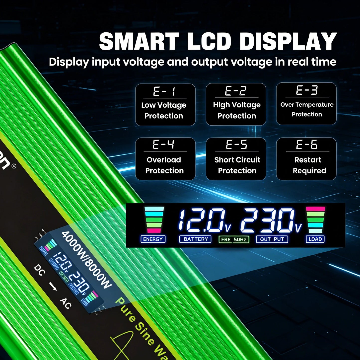 LVYUAN Pure Sine Wave Power Inverter 2000W 3000W 4000W DC 12V 24V to AC 230V LCD Remote Control 2 EU Sockets USB Home RV Solar