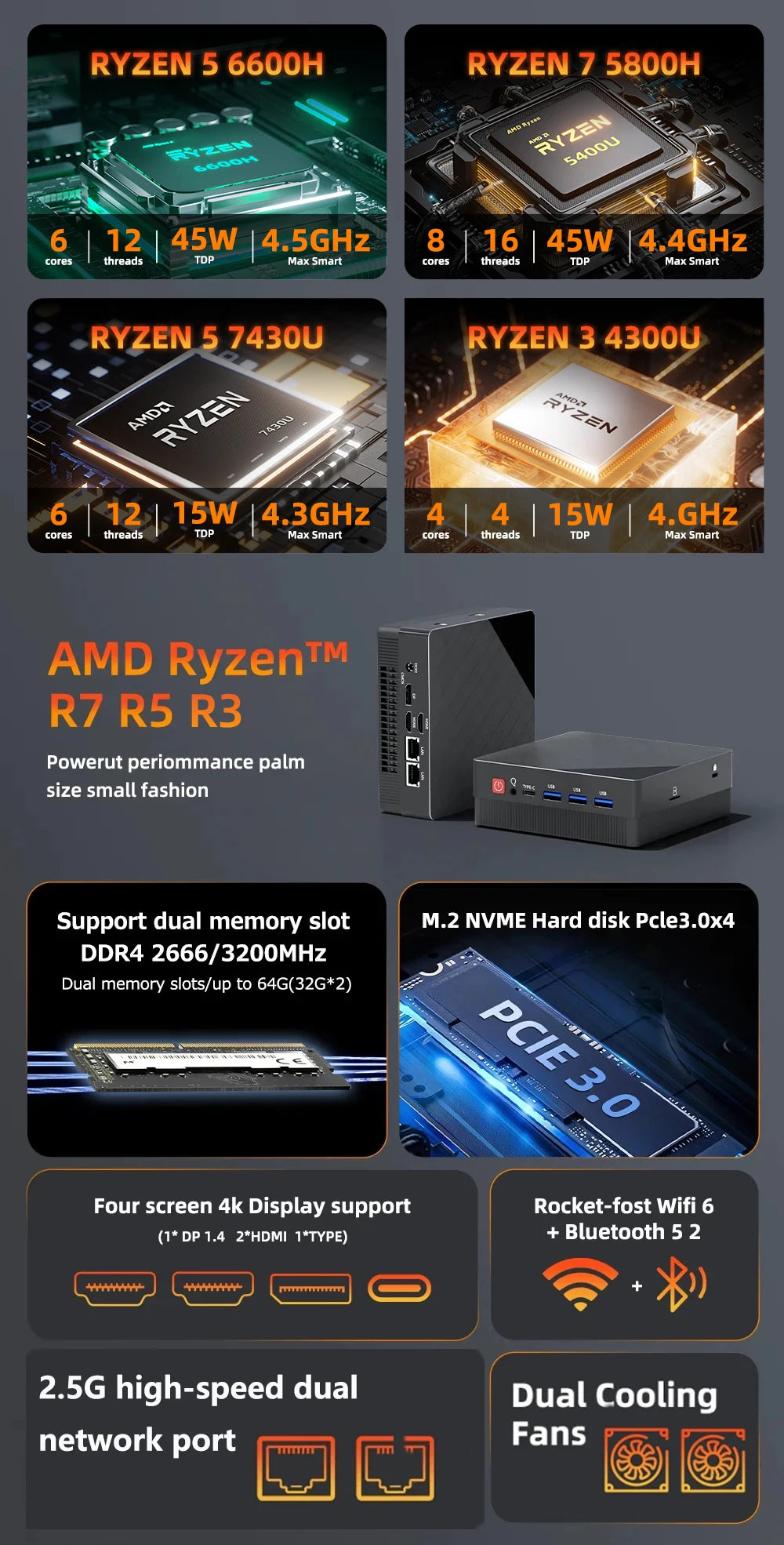 TexHoo Mini PC AMD R5 6600H  R7 7730U  R3 4300U Dual HDMI DP Wifi6 WDesktop Gaming Computer Dual network ports