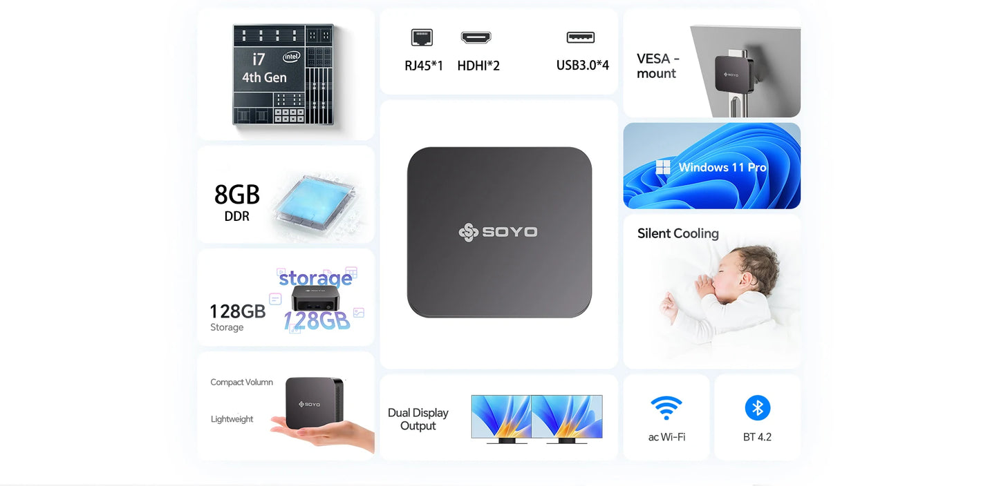 SOYO Y5 Plus Mini PC Intel Core i7 4th Gen CPU with Windows 11 Pro, 8GB RAM, 128GB M.2 SSD, Supports Dual 4K Displays via USB-C, Ideal for Office and Business
