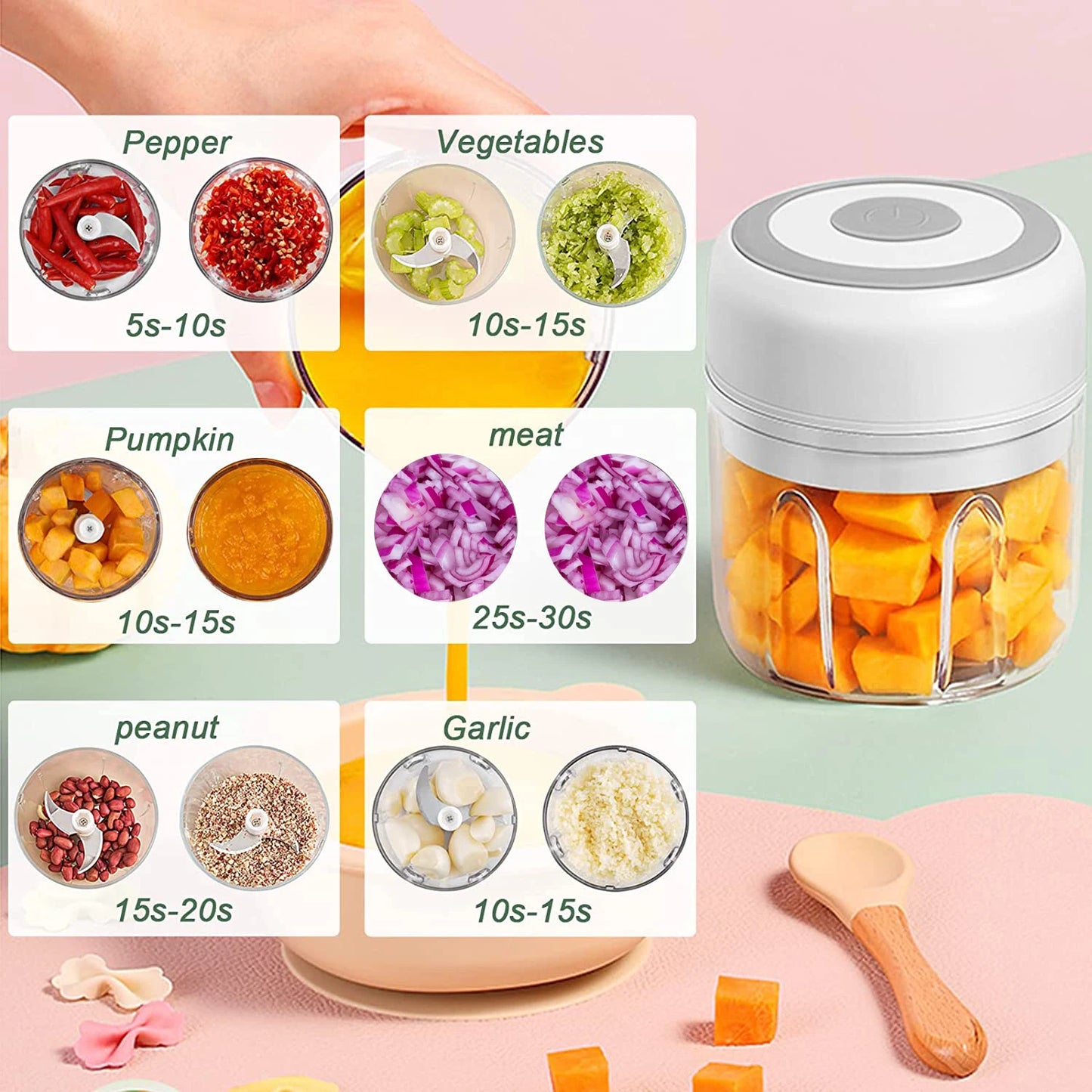 100ml/250ml Electric Mini Garlic Press Chopper - Rechargeable USB Masher with Powerful Lithium Battery, Easy Meat Grinder