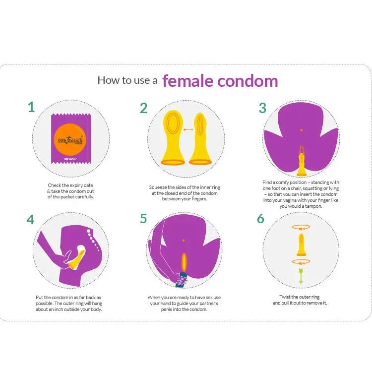 Female Condoms For Women More Comfortable Freedom Orgasm Lubricant Ultra Thin Condom Sterile Safe Sex Toys For Woman