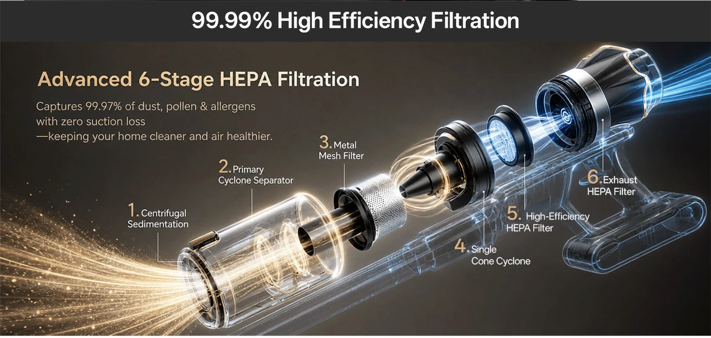 COTIAR Cordless Vacuum Cleaner V30 PRO 800W Powerful 75kPa Suction 95 Mins Runtime Handheld Home Appliance Portable Removable Battery