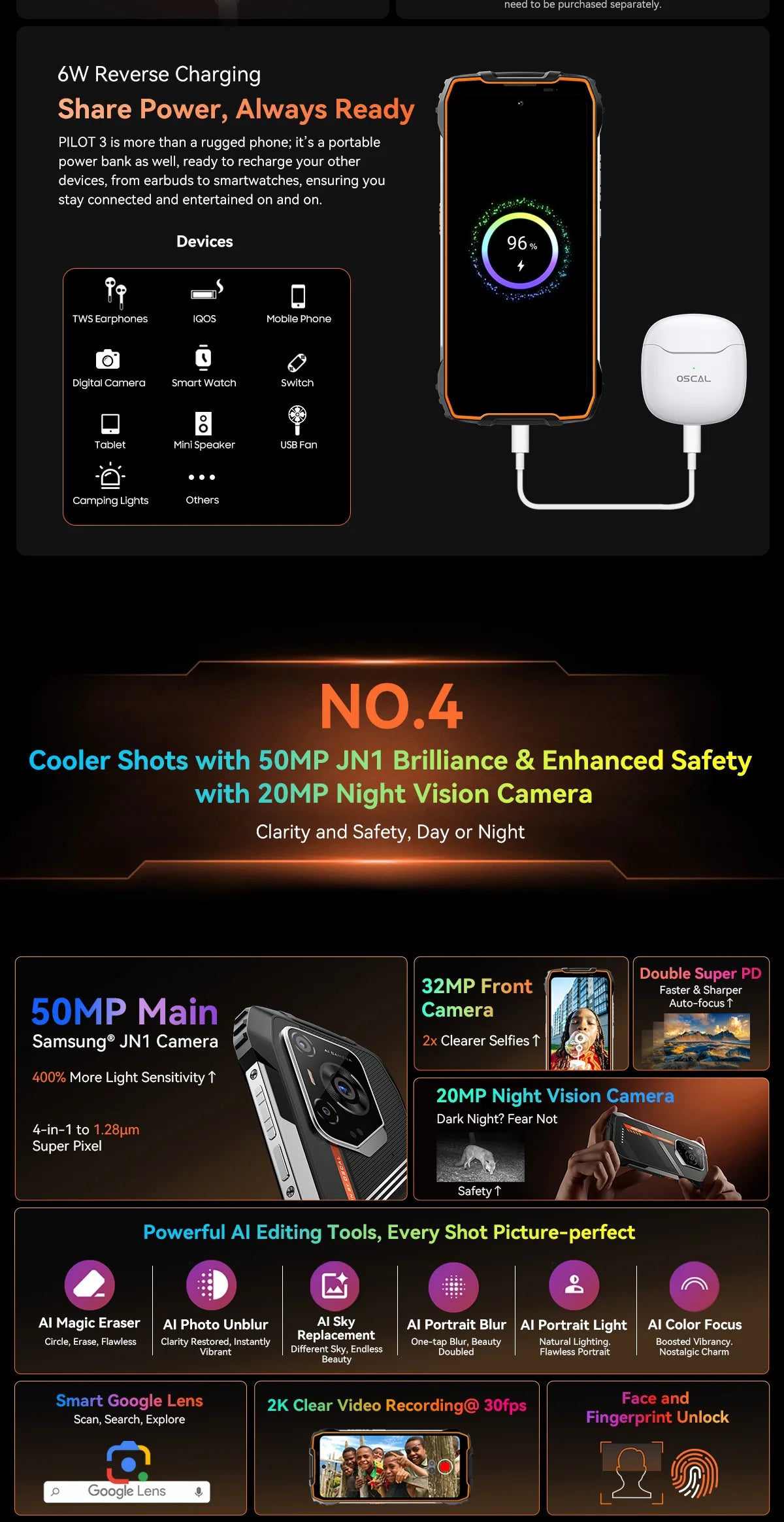 Blackview OSCAL PILOT 3 5G Mobile Phones AI Rugged Smartphone MTK 6300, 6.78' 2.4K Display 120Hz, 12GB 256GB, 7500mAh Phones