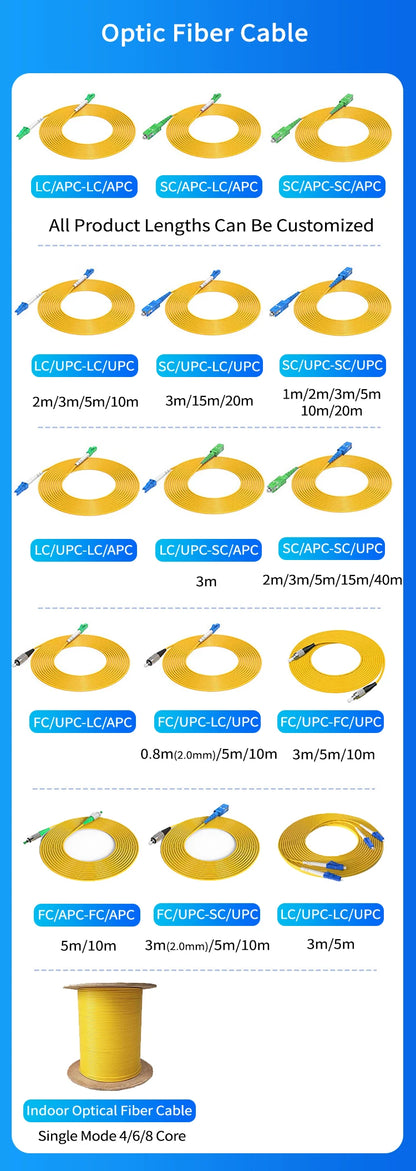Indoor 2115 Optical Router FTTH 1x4 Optical Fiber Terminal Box Panel Splitter Fibre Optic Panel Box