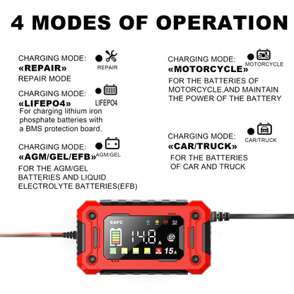 12V 8A /12V 15A Car Battery Charger | One-Touch Pulse Repair & Auto Start | All-in-One Fast Charger for Car, Motorcycle, Truck