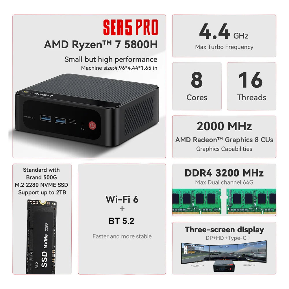 Beelink SER5 Max AMD Ryzen7 7735HS SER3 R3 3200U R5 5500U 5625U DDR4 16G RAM 500G Mini PC Support WiFi6 Type-C Desktop Computer