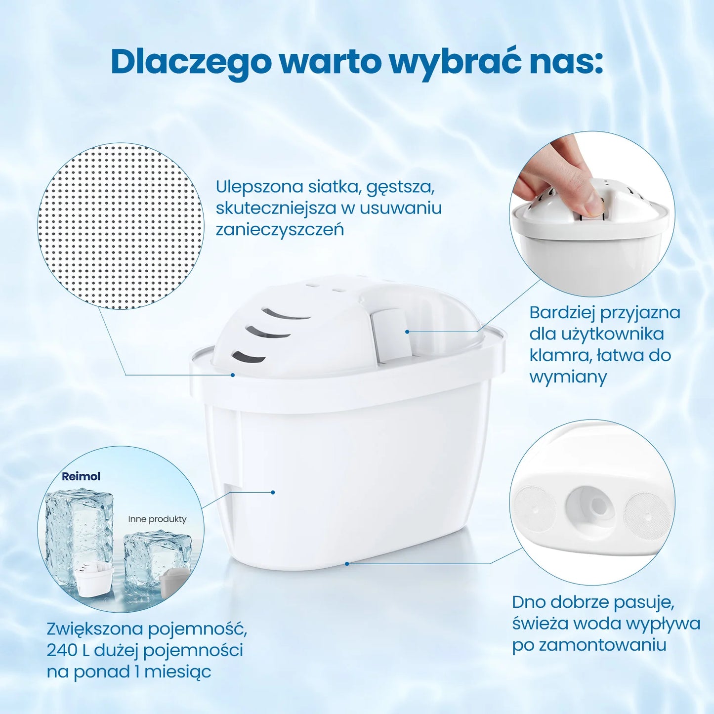 Reimol 12-Pack Replacement Water Filter Cartridges Compatible with BRITA MAXTRA+ and MAXTRA Pro, Fits BRITA Jugs and Kettles