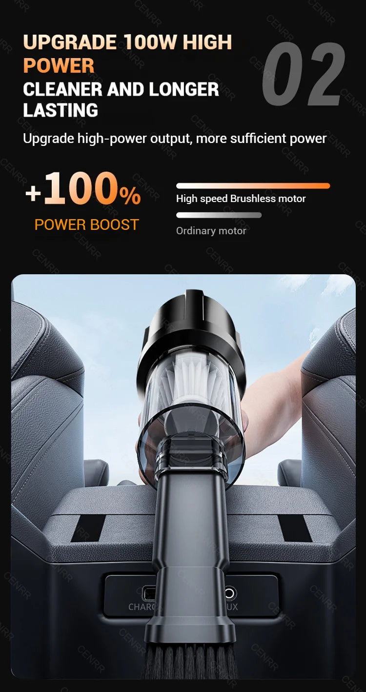 CENRR 998000PA Car Vacuum Cleaner Mini Cordless Powerful Wireless Car Cleaner HandHeld Portable Vacuum Cleaner Home Appliance