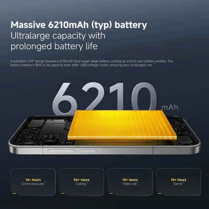 Global Version POCO F8 Pro Massive 6,210 mAh (typical) Battery 6.59" 120Hz POCO HyperRGB AMOLED Display 50MP Triple Camera with OIS