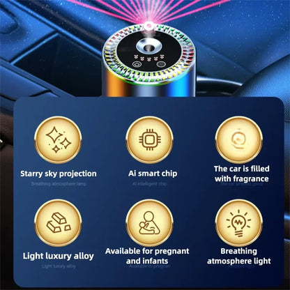 Car LED Aromatherapy Auto Machine Starry Sky Atmosphere Light Automatic Fragrance Intelligent Spray Car Aromatherapy Accessories