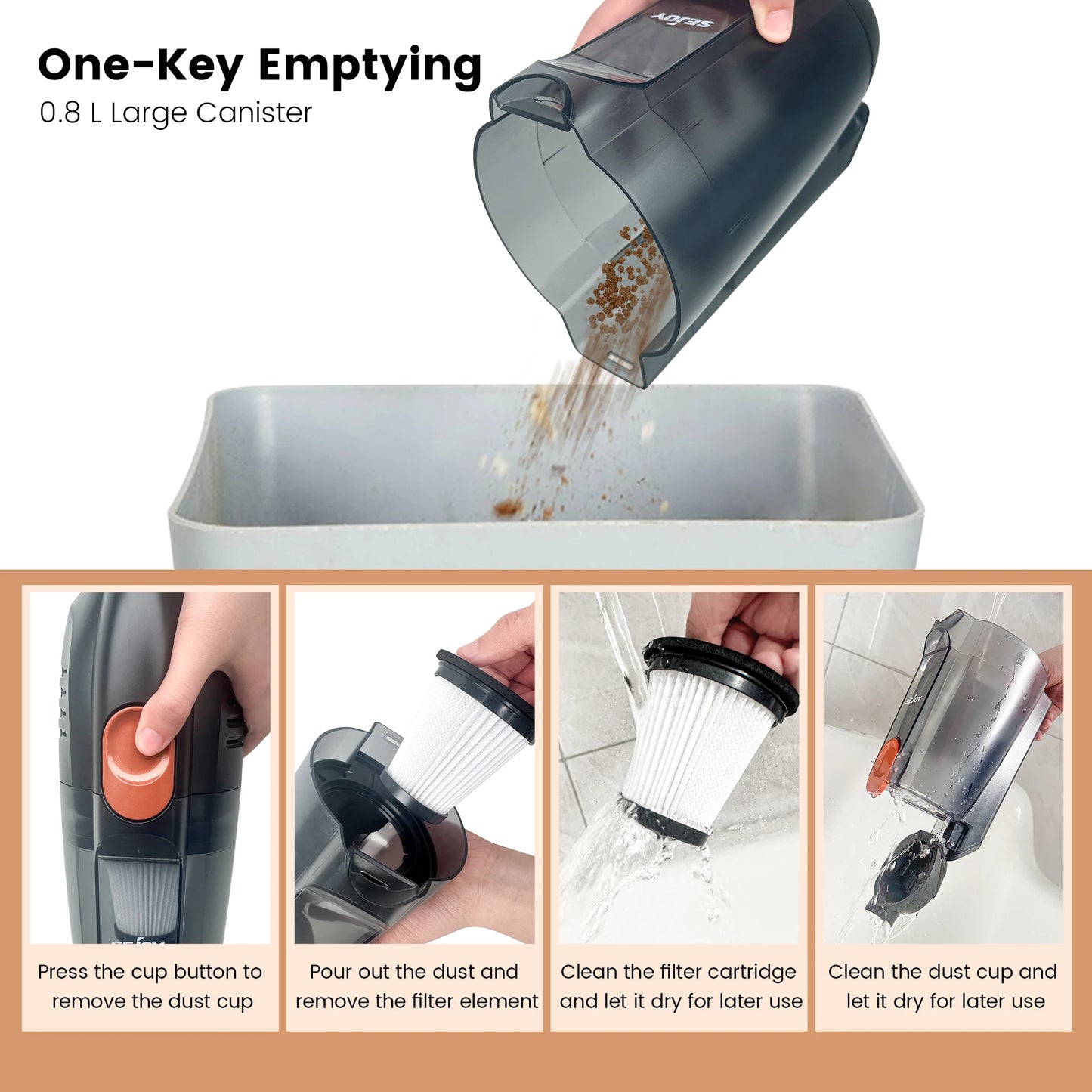 Sejoy 110/220v Corded Vacuum Cleaners 15Kpa Powerful Suction 600W Motor Stick Handheld Vacuum Cleaner for Home Pet Hair Carpet