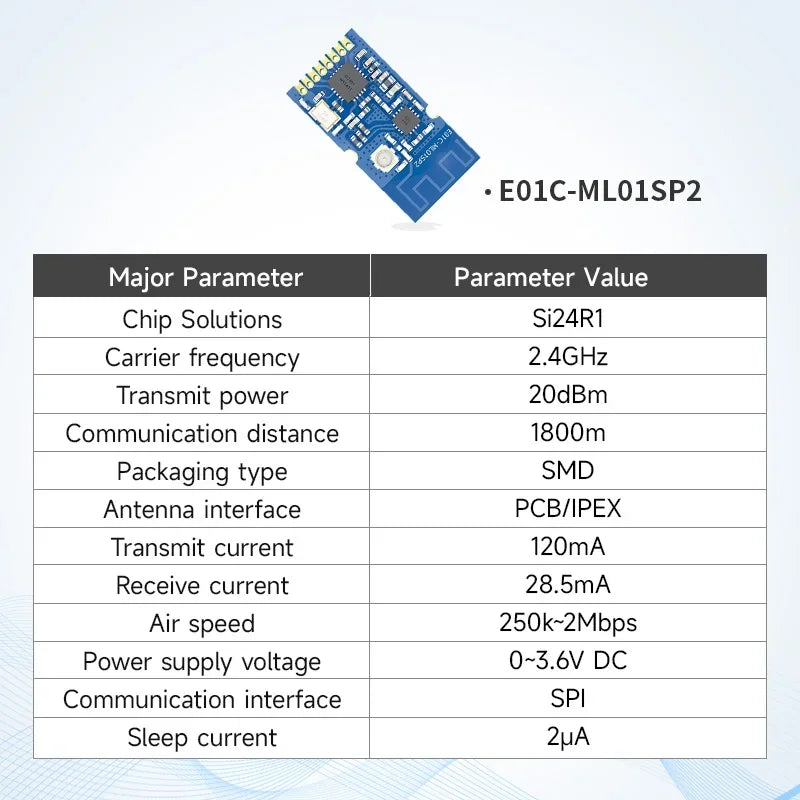CDEBYTE E01C Series nRF24L01+ 2.4GHz Si24R1 RF Wireless Transfer SPI Module 100mW 20dBm 2.5km Long Range PA+LNA With Antenna