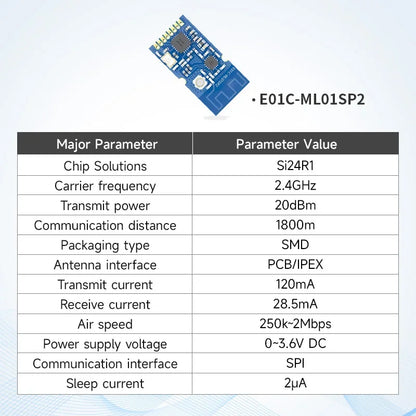 CDEBYTE E01C Series nRF24L01+ 2.4GHz Si24R1 RF Wireless Transfer SPI Module 100mW 20dBm 2.5km Long Range PA+LNA With Antenna