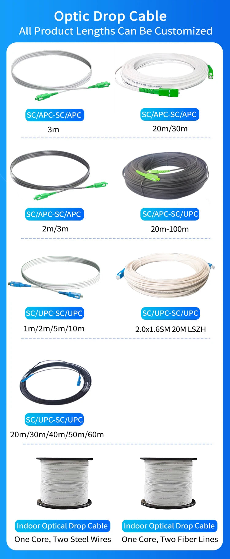 Indoor 2115 Optical Router FTTH 1x4 Optical Fiber Terminal Box Panel Splitter Fibre Optic Panel Box