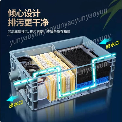 Fish Tank Top Filter Pond Water Circulation Ecological Purification Equipment Aquarium Water Quality Cleaning Device