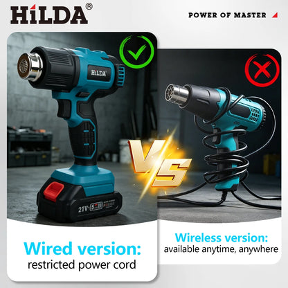 HILDA Cordless Handheld Hot Air Gun With Nozzle For Shrink Wrap PVC Welding Paint Removing DIY Craft Repair For Makita Battery